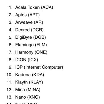Bitexen Ağ Sorunları Ve Transferde Kaybolan Coinler