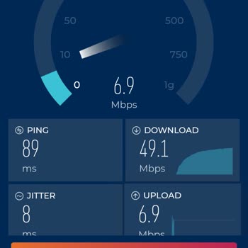 Türk Telekom'daki Hız Sorunu