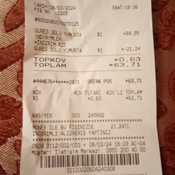 Migros Dünya Kadınlar İndirimi?