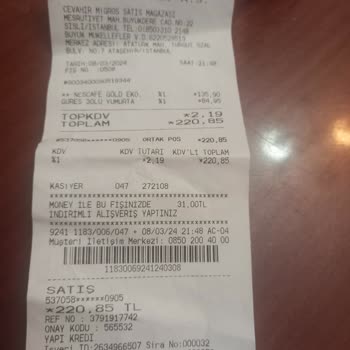 Migros Dünya Kadınlar İndirimi?
