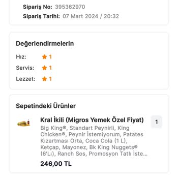 Migros Yemek Migros'ta Geciken Sipariş Ve İptal Sorunu