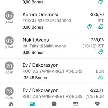 Garanti BBVA Kart Ücreti İadesi