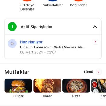 Migros Yemek Gelmeyen Sipariş