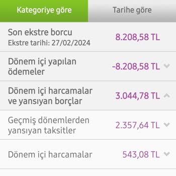 Enpara Npara Haksiz Faiz İsletme