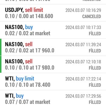 MetaTrader BAL Global Hesap Sorunları Ve Güvensizlik İddiaları