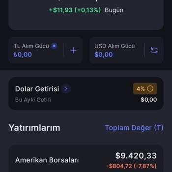 Midas Yabancı Hisse Aylık Temettü Ödemelerinin Gerçekleşmemesi