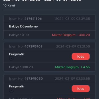Fixbet Ödeme Yapmıyor Yeni Açılan Bir Site Bu