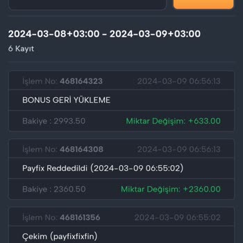 Fixbet Çekim Sorunları Ve Müdahale