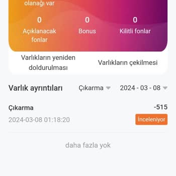 Amazon Paicoo Paramızı İade Etmiyor