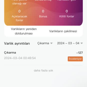Amazon Paicoo Paramızı İade Etmiyor