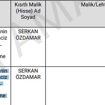 Vodafone Borç Kapanmasına Rağmen Şerh Kaldırmıyor