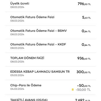 Akbank Axess Kart Kart Aidatı
