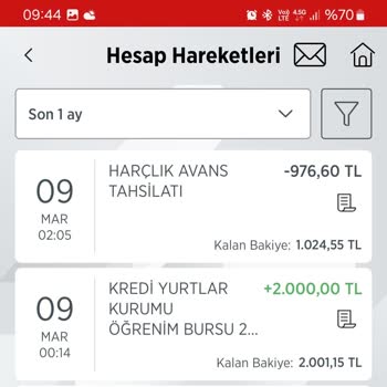 Ziraat Bankası 2.19 TL İçin 976.60 TL Harçlık Avans Tahsilatı