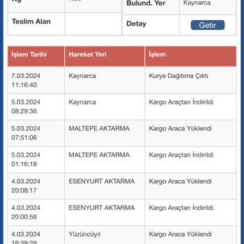 Sürat Kargo Kaynarca Şubesi İletişim Ve Dağıtım Sorunları