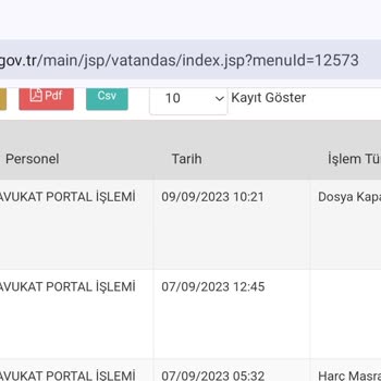 Financell (Turkcell Finansman) Turkcell Financell Tarafından Mağdur Ediliyorum
