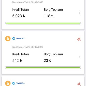 Financell (Turkcell Finansman) Turkcell Financell Tarafından Mağdur Ediliyorum