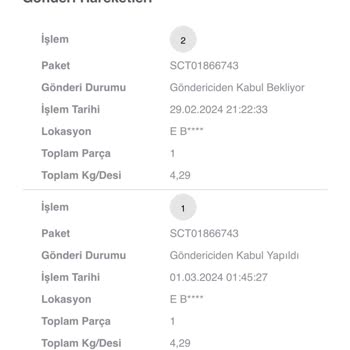 Scotty Kargo 9 Gündür Ürün Teslim Etmiyor!