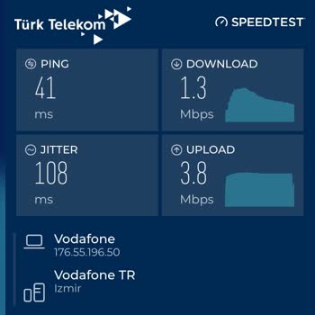 Vodafone İnternet Çilesi-Kaplumbağa Hızında