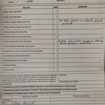 Doğtaş Mobilya Ürünlerim Hatalı Ve Montajı Gelişi Güzel Yapıldı