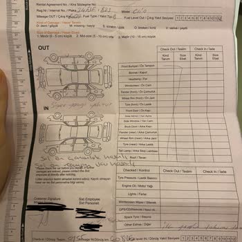 Sixt Fahiş Fiyat Faturası