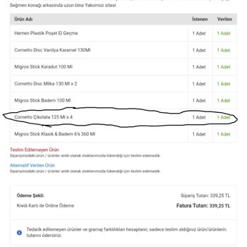 Migros Hemen Eksik Ürün