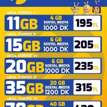 Turkcell İn Kelime Oyunlarıyla Müşteri Kapma Çabaları