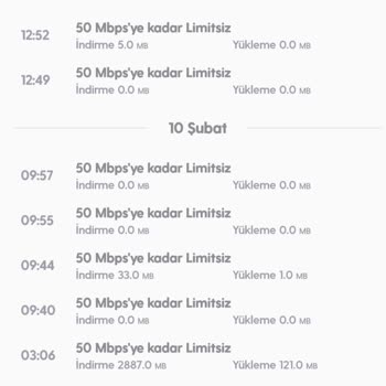 Superonline Bitmeyen Çalışma Ve Hiçbir Şekilde Müdahale Edilmemesi