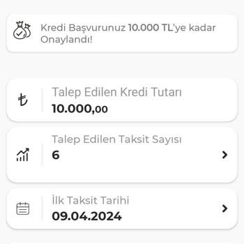 On Burgan Bank Faizsiz Kredi Aldatmacası