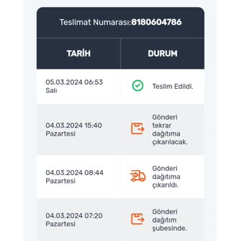 Horoz Lojistik Ürünümü Getirmiyor, Oyalıyor, Yalan Söylüyor.