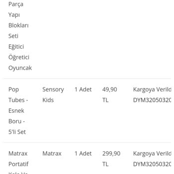 Duyu Market Kargomun Bana Ulaşmaması