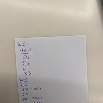 Bahçelievler Memorial Hastanesi Yönetim Ve Hizmet Anlayışı Sorunu