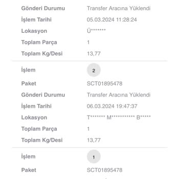 Ebebek Teslim Edilmeyen Ürünler