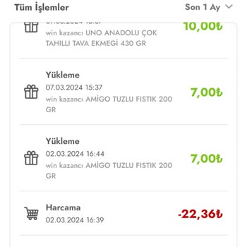 Amigo Tuzlu Fıstığın İçinden Taş Çıktı