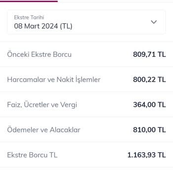 QNB Finansbank Yıllık Kart Üyelik Aidatı