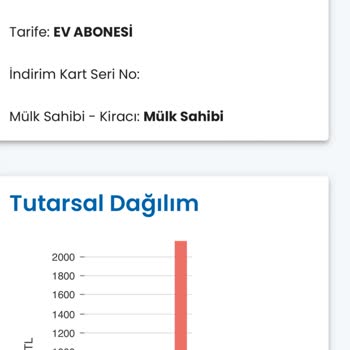 Antalya Büyükşehir Belediyesi Antalya'da Fahiş Fatura Şaşkınlığı