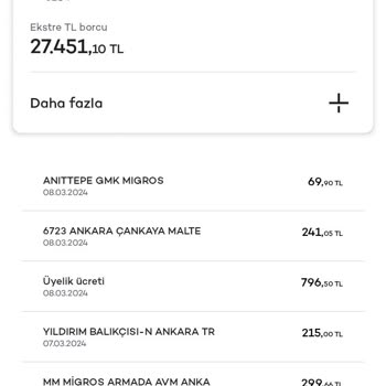 Akbank Kredi Kart Üyelik Ücretinin İadesi