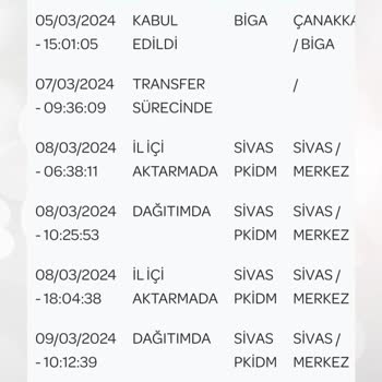 PTT Kargo Teslimatı Geciktiriyor Her Zaman Aynı.