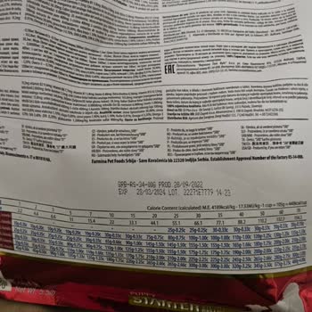 Trendyol Agrovet SKT Yaklaşmış Ürün Satışı