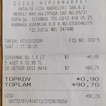 Çizgi Market Market Alışverişinde Etiket Kasa Farklı Fiyat Uygulaması