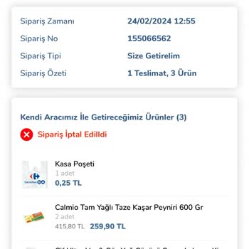 Order Cancellations by Carrefour & Customer Service Failure