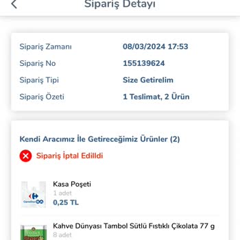 Order Cancellations by Carrefour & Customer Service Failure