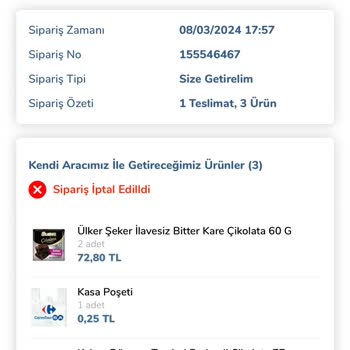 Order Cancellations by Carrefour & Customer Service Failure