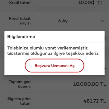 Akbank Faizsiz Kredi İmkanın Boş Çıkması.