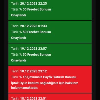 Betcool Kazanç Sonrası Bonus Ve Limit Sorunları