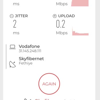 Vodafone Net Pişmanlıktır. Hizmet 0 Çözüm 0 İlgi 1