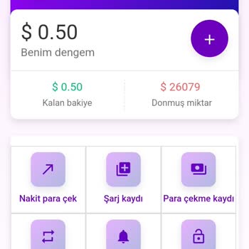 Amazonbr.cc Siteden Dönüş Yapılmıyor Param Yatmıyor