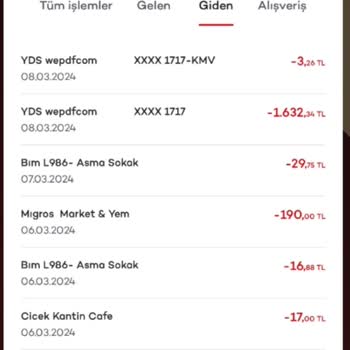 Playstore.com Praktika Ai Haksız Para Tahsilatı