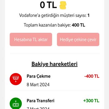 Vodafone Link At Kampanyası