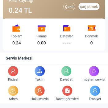 Trendyol AVM Den Şikayetçiyiz