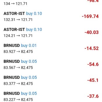 Pays Capital Mağduriyeti